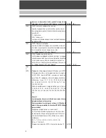 Предварительный просмотр 24 страницы marklin 29650 Instruction