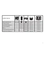 Предварительный просмотр 7 страницы marklin 29720 User Manual