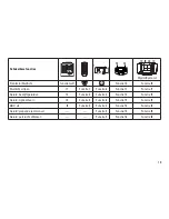 Предварительный просмотр 13 страницы marklin 29720 User Manual