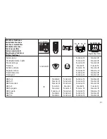 Предварительный просмотр 21 страницы marklin 36140 User Manual