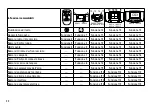 Предварительный просмотр 20 страницы marklin 36244 Manual