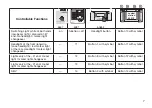 Preview for 7 page of marklin 36337 Manual