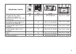 Preview for 11 page of marklin 36337 Manual