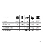 Предварительный просмотр 15 страницы marklin 36340 User Manual