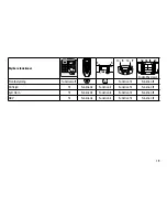 Предварительный просмотр 19 страницы marklin 36653 User Manual