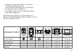 Предварительный просмотр 23 страницы marklin 36656 Manual