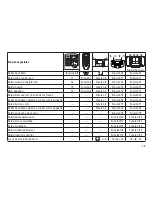 Предварительный просмотр 13 страницы marklin 36795 User Manual