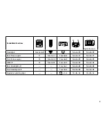 Предварительный просмотр 9 страницы marklin 36819 User Manual