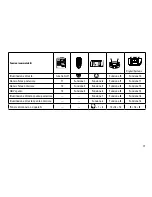 Предварительный просмотр 17 страницы marklin 36819 User Manual