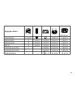 Предварительный просмотр 19 страницы marklin 36819 User Manual