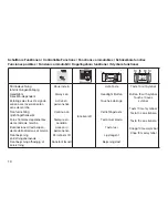 Preview for 10 page of marklin 36890 Instruction Manual