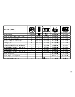 Предварительный просмотр 15 страницы marklin 37012 User Manual