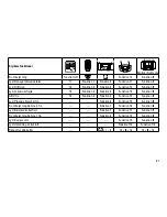 Предварительный просмотр 21 страницы marklin 37012 User Manual