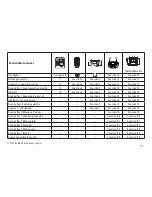 Предварительный просмотр 11 страницы marklin 37015 User Manual