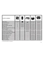 Предварительный просмотр 13 страницы marklin 37015 User Manual