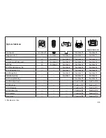 Предварительный просмотр 23 страницы marklin 37015 User Manual