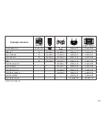 Предварительный просмотр 23 страницы marklin 37023 Instruction Manual