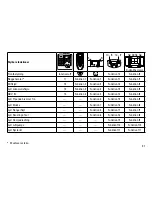 Предварительный просмотр 21 страницы marklin 37035 User Manual