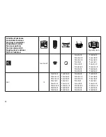 Предварительный просмотр 14 страницы marklin 37041 User Manual