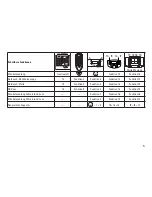 Предварительный просмотр 5 страницы marklin 37045 User Manual