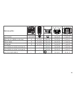 Предварительный просмотр 13 страницы marklin 37045 User Manual