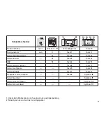 Предварительный просмотр 11 страницы marklin 37054 User Manual