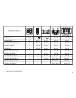 Preview for 9 page of marklin 37097 User Manual