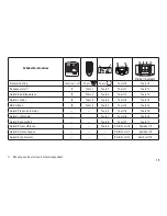 Предварительный просмотр 15 страницы marklin 37097 User Manual