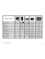 Предварительный просмотр 21 страницы marklin 37097 User Manual