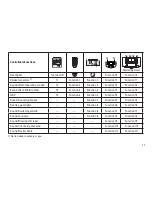 Preview for 11 page of marklin 37104 User Manual