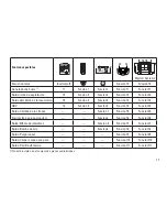 Предварительный просмотр 17 страницы marklin 37104 User Manual