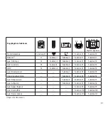 Предварительный просмотр 21 страницы marklin 37104 User Manual