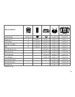 Предварительный просмотр 23 страницы marklin 37104 User Manual