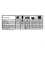 Предварительный просмотр 7 страницы marklin 37107 User Manual