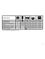 Предварительный просмотр 9 страницы marklin 37107 User Manual