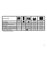 Предварительный просмотр 15 страницы marklin 37107 User Manual