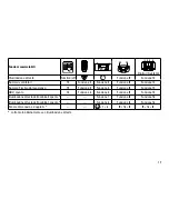 Предварительный просмотр 17 страницы marklin 37107 User Manual