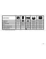 Предварительный просмотр 21 страницы marklin 37107 User Manual