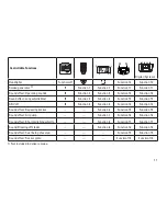 Preview for 11 page of marklin 37154 User Manual