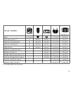 Предварительный просмотр 13 страницы marklin 37158 User Manual