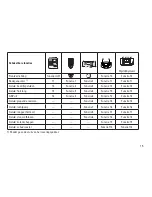 Предварительный просмотр 15 страницы marklin 37158 User Manual