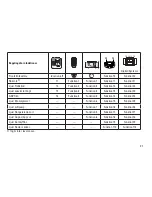 Предварительный просмотр 21 страницы marklin 37158 User Manual