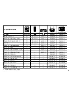 Предварительный просмотр 9 страницы marklin 37160 User Manual