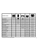 Предварительный просмотр 13 страницы marklin 37160 User Manual