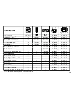 Предварительный просмотр 15 страницы marklin 37160 User Manual