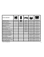 Предварительный просмотр 17 страницы marklin 37160 User Manual