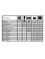 Preview for 7 page of marklin 37162 User Manual