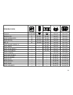 Preview for 13 page of marklin 37162 User Manual