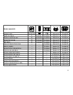 Preview for 17 page of marklin 37162 User Manual