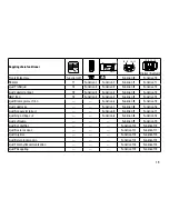 Preview for 19 page of marklin 37162 User Manual